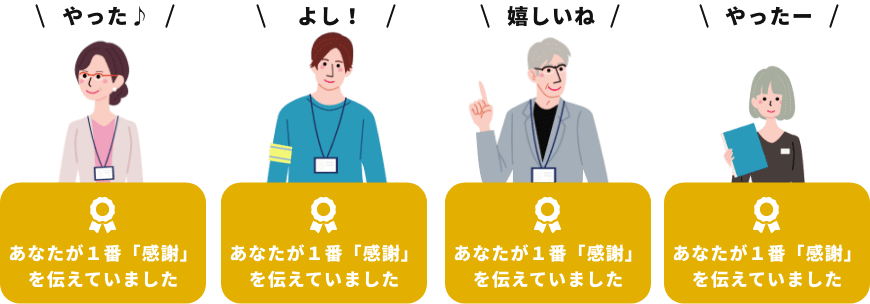 あなたが１番「感謝」を伝えていました